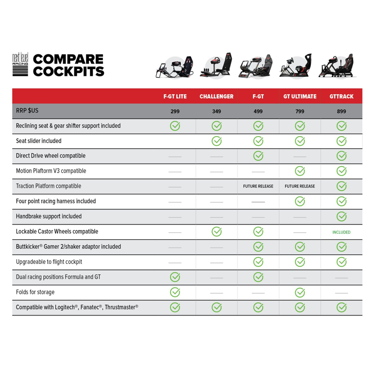 Next Level Racing® F-GT Racing Simulator Cockpit