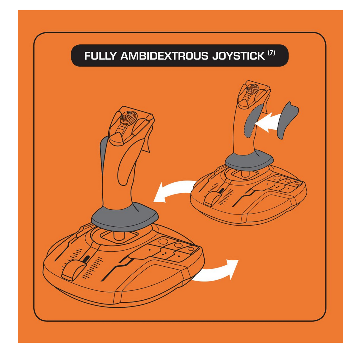 Thrustmaster T.16000M FCS