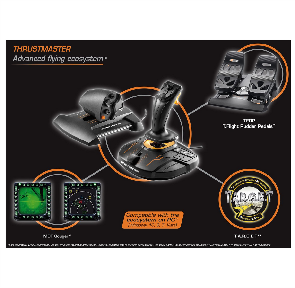 Thrustmaster TWCS Throttle