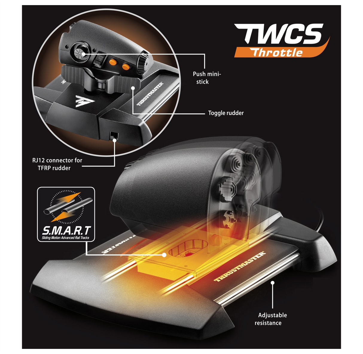 Thrustmaster TWCS Throttle