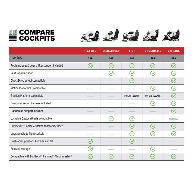 Next Level Racing® F-GT LITE Cockpit