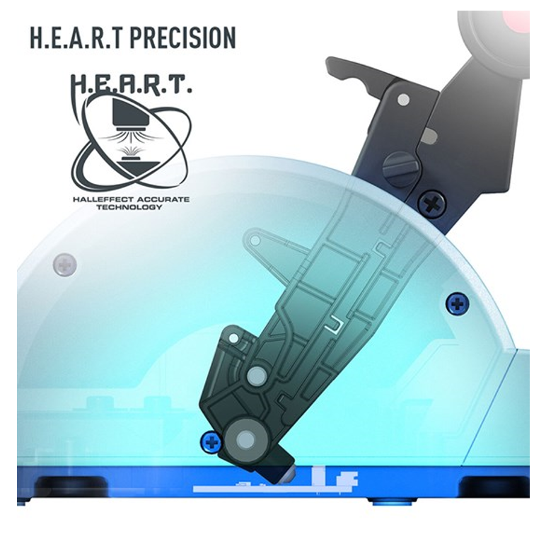Thrustmaster TCA Quadrant AIRBUS Edition