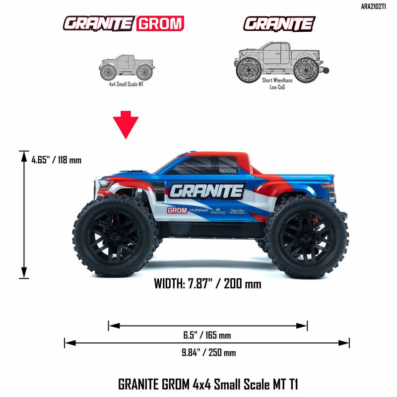 ARRMA - 1/18 GRANITE GROM MEGA 380 BRUSHED 4X4 MONSTER TRUCK RTR WITH BATTERY & CHARGER - BLUE