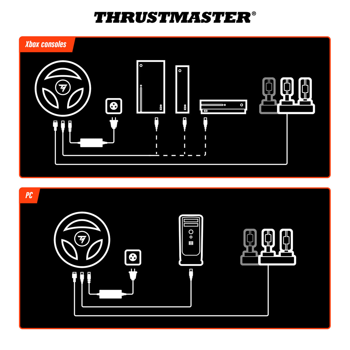 Thrustmaster T598 for Xbox Series X|S, Xbox One, PC