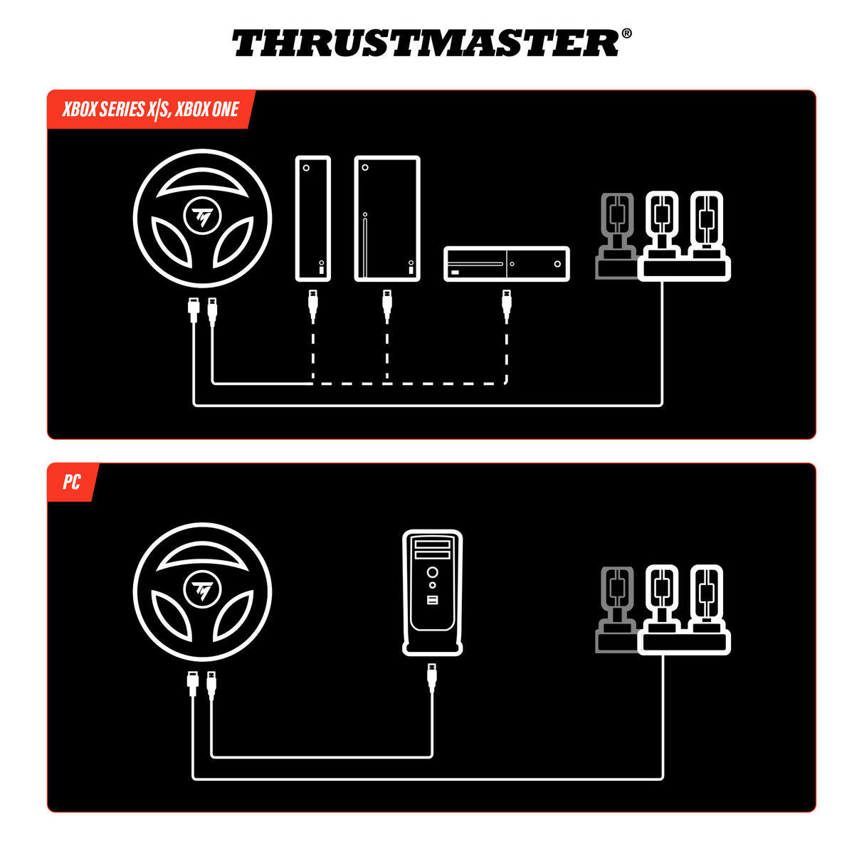 Thrustmaster T98 Ferrari 296 GTS