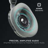 Turtle Beach® Stealth™ 500X – Arctic Camo