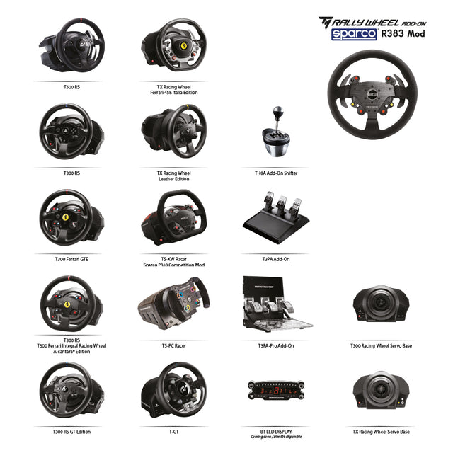Thrustmaster Sparco R383 Mod